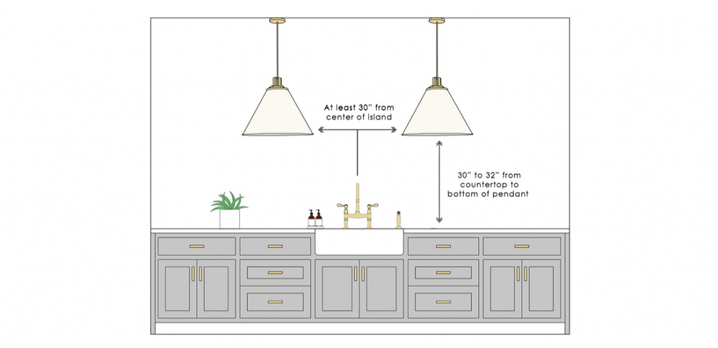 Spacing pendants over island discount